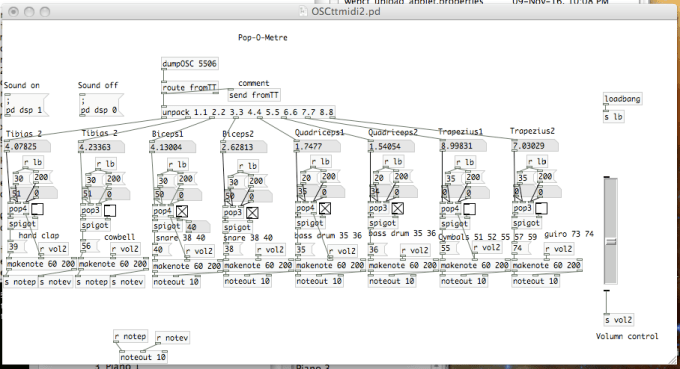 Body Set Patch image of pd Patch triggering midi drum messages from incoming OSc messages