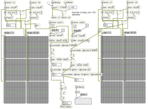 MaxPatch for comparing the variability of spectral content in two signals