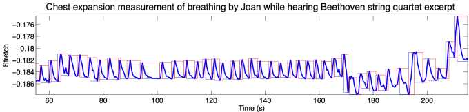 figure_1_breathstates