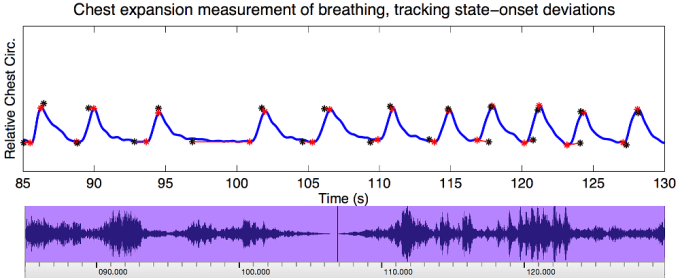 respsample_joanlisteningmodel